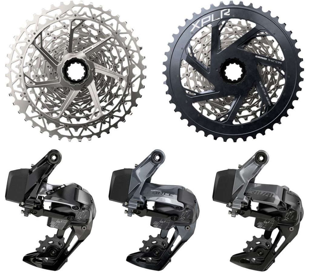Gama sram outlet carretera